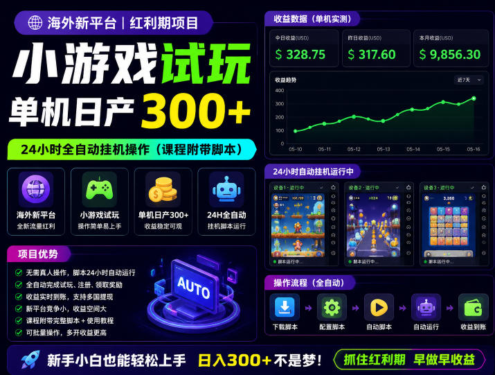 海外新平台，小游戏试玩，单机日产300+，24小时全自动挂G操作(课程附带脚本)【揭秘】万象阁-VIP网课-网赚项目-创业项目-精品资源-技能教程万象阁