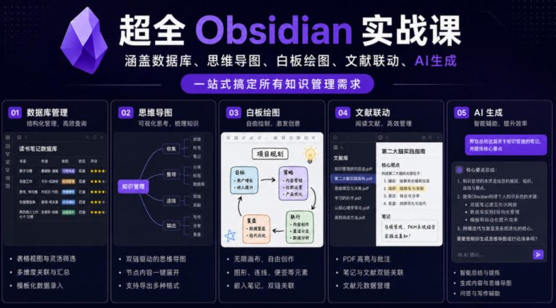 超全Obsidian实战课，涵盖数据库、思维导图、白板绘图、文献联动、AI生成，一站式搞定所有知识管理需求万象阁-VIP网课-网赚项目-创业项目-精品资源-技能教程万象阁