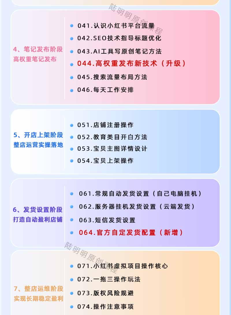 图片[3]万象阁-VIP网课-网赚项目-创业项目-精品资源-技能教程小红书虚拟项目特训班9.0，全面拥抱AI，批量产出原创PPT货源，单品/单店纯利润几万到几十W万象阁-VIP网课-网赚项目-创业项目-精品资源-技能教程万象阁
