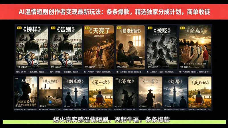 AI温情短剧创作者变现最新玩法：视频牛逼，条条爆款，精选独家分成计划，商单收徒万象阁-VIP网课-网赚项目-创业项目-精品资源-技能教程万象阁