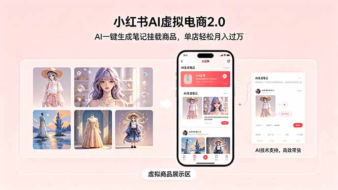 小红书AI虚拟电商2.0，AI一键生成笔记挂载商品，单店轻松月入过万万象阁-VIP网课-网赚项目-创业项目-精品资源-技能教程万象阁