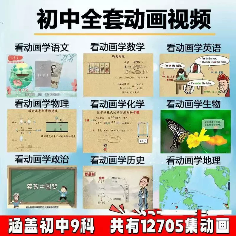 初中全套动画视频，数学、英语、物理、地理、政治、历史、化学、语文、生物九科全覆盖万象阁-VIP网课-网赚项目-创业项目-精品资源-技能教程万象阁