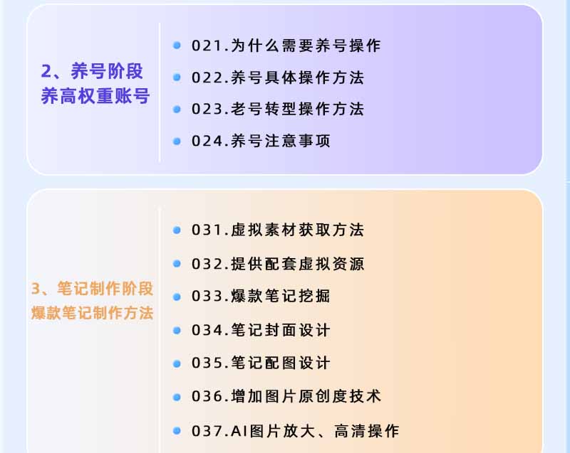 图片[2]万象阁-VIP网课-网赚项目-创业项目-精品资源-技能教程小红书虚拟项目特训班9.0，全面拥抱AI，批量产出原创PPT货源，单品/单店纯利润几万到几十W万象阁-VIP网课-网赚项目-创业项目-精品资源-技能教程万象阁