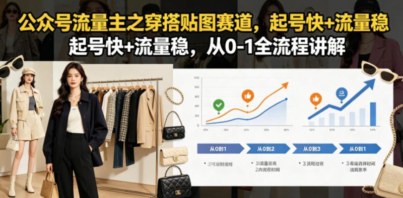 公众号流量主之穿搭贴图赛道，起号快+流量稳，从0-1全流程讲解万象阁-VIP网课-网赚项目-创业项目-精品资源-技能教程万象阁