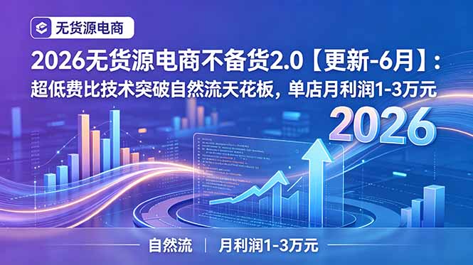 2026无货源电商不备货2.0【更新-6月】：超低费比技术突破自然流天花板，单店月利润1-3万元万象阁-VIP网课-网赚项目-创业项目-精品资源-技能教程万象阁