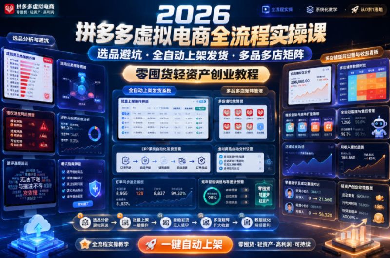 2026拼多多虚拟电商全流程实操课，选品避坑・全自动上架发货・多品多店矩阵，零囤货轻资产创业教程万象阁-VIP网课-网赚项目-创业项目-精品资源-技能教程万象阁