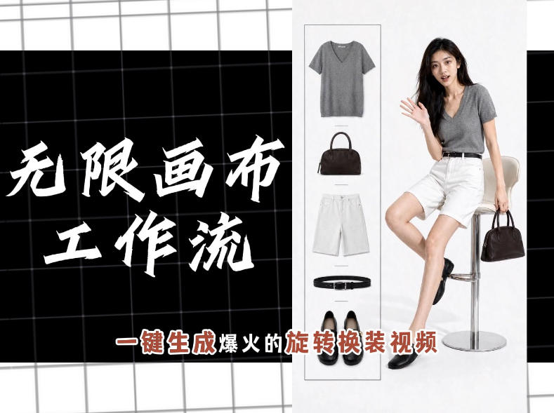 无限画布工作流，一键制作爆火的旋转换装视频，操作简单，零基础也能学会万象阁-VIP网课-网赚项目-创业项目-精品资源-技能教程万象阁