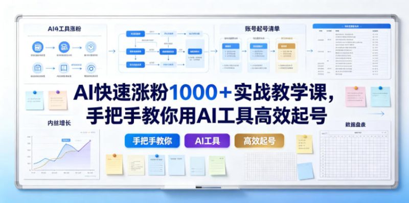 AI快速涨粉1000+实战教学课,手把手教你用AI工具高效起号万象阁-VIP网课-网赚项目-创业项目-精品资源-技能教程万象阁