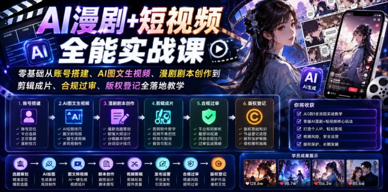 AI漫剧+短视频全能实战课|零基础从账号搭建、AI图文生视频、漫剧剧本创作到剪辑成片、合规过审、版权登记全落地教学万象阁-VIP网课-网赚项目-创业项目-精品资源-技能教程万象阁