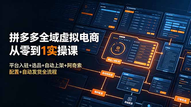 拼多多全域虚拟电商从零到1实操课:平台入驻+选品+自动上架+阿奇索配置+自动发货全流程万象阁-VIP网课-网赚项目-创业项目-精品资源-技能教程万象阁
