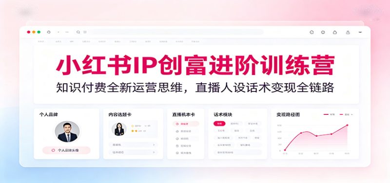 小红书IP创富进阶训练营:知识付费全新运营思维,直播人设话术变现全链路万象阁-VIP网课-网赚项目-创业项目-精品资源-技能教程万象阁