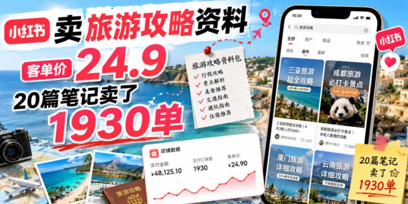 小红书卖旅游攻略资料,客单价24.9,20篇笔记卖了1930单!万象阁-VIP网课-网赚项目-创业项目-精品资源-技能教程万象阁
